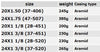 IRC SIREN COMP RISE BMX Racing / Mini Velo Tyre