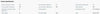 SHIMANO DEORE XT Rear Derailleur RD-M8200-GS 12-Speed