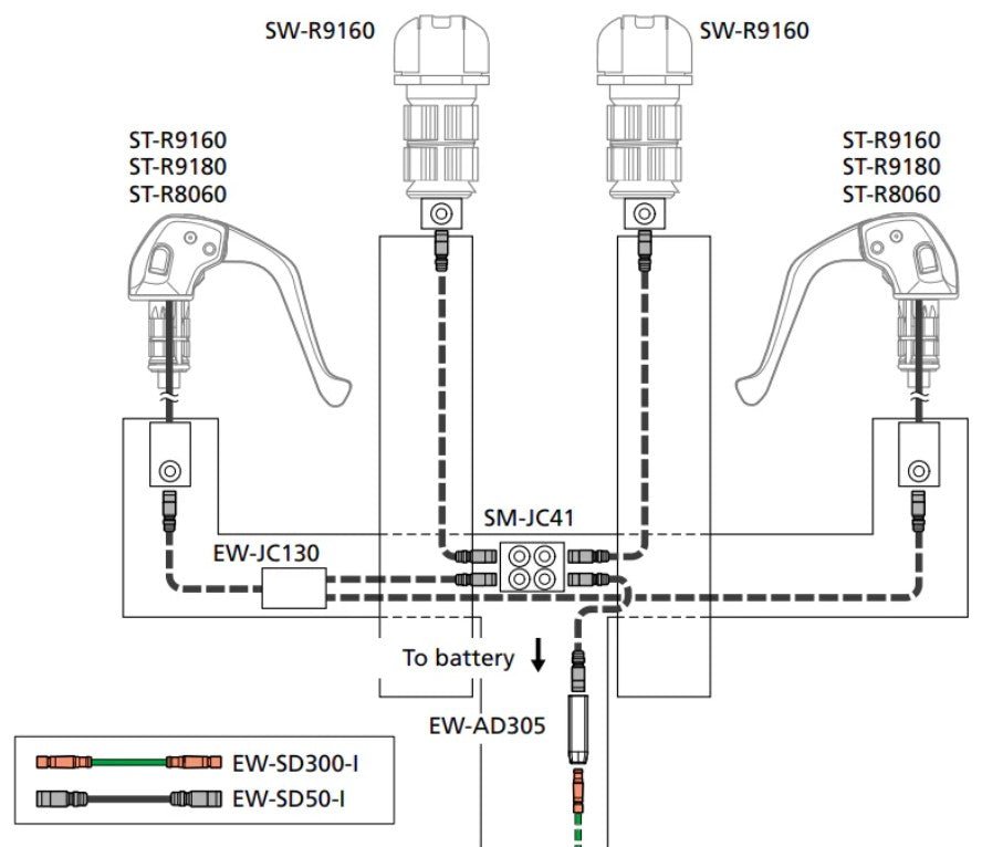 SHIMANO Dura-Ace/ULTEGRA Di2 12-Speed Rim Brake Triathlon