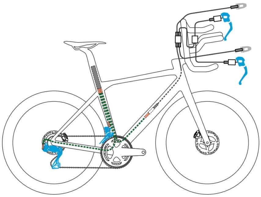 SHIMANO Dura-Ace/ULTEGRA Di2 12-Speed Rim Brake Triathlon Groupset