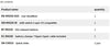 SHIMANO XTR Di2 M9200 DRIVETRAIN UPG Kit XTR SGS I-spec EV