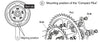 Dixna Chainring bolts and nuts for PCD110x74