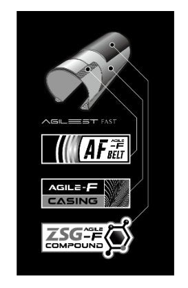 panaracer-agilest-fast-