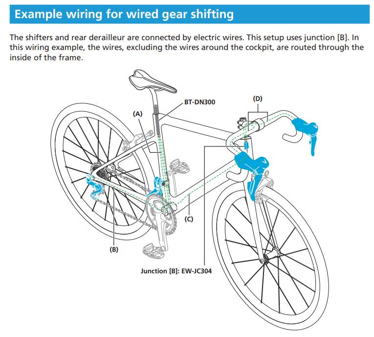 SHIMANO Dura-Ace Di2 12-Speed R9250 Rim Brake Set