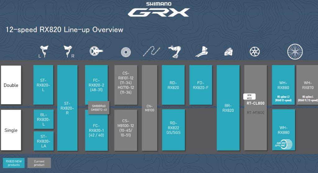 Shimano deals derailleur lineup
